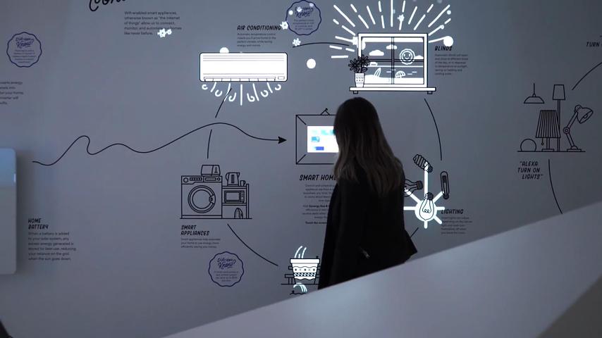 上海杰恩文化科技有限公司